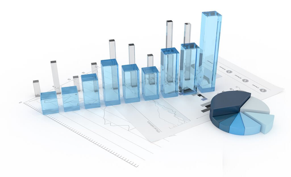 Data Visualization
