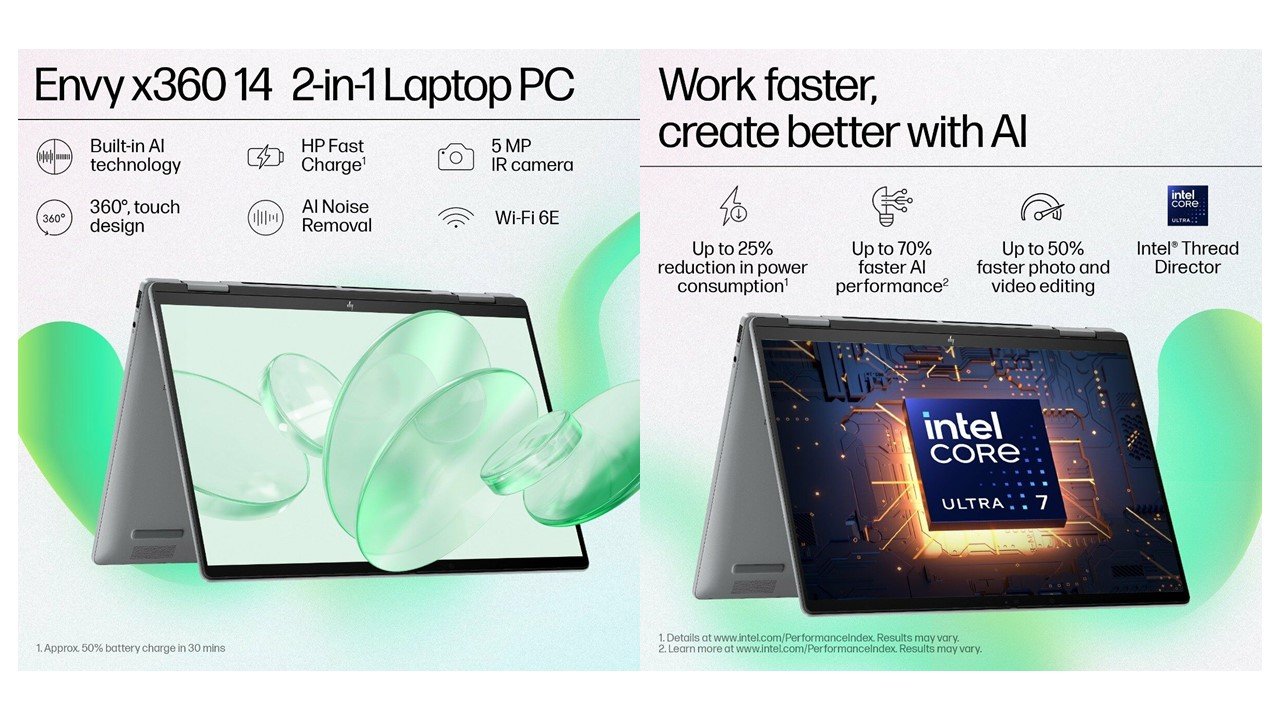 HP ENVY X360 2-IN-1 LAPTOP 14-FC 0178TU Pro